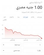 Screenshot_٢٠٢١١٢١٧-٠٠٥٩٥٠_Chrome.jpg