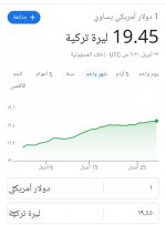 Screenshot_٢٠٢٣٠٤٢٩-١٩٠١٢٦_Google.jpg