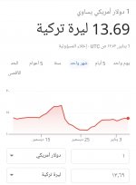 Screenshot_٢٠٢٢٠١٠٦-٠٢٥٤٠٦_Google.jpg