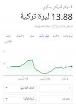 Screenshot_٢٠٢٢٠١٠٨-٠١٤٢٥٤_Google.jpg