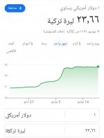 Screenshot_٢٠٢٣٠٦١٩-١٤٣٨٢٠_Google.jpg