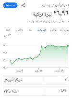 Screenshot_٢٠٢٣٠٨٠١-٠٩١٩٣٢_Google.jpg