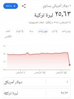 Screenshot_٢٠٢٣٠٨٢٤-١٥٤٧٤٢_Google.jpg