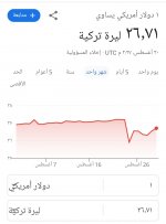 Screenshot_٢٠٢٣٠٨٣٠-١٧٢٩٤١_Google.jpg