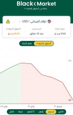 SmartSelect_٢٠٢٤٠٢٠٤_١٤٣٩٢٥.jpg