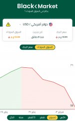 SmartSelect_٢٠٢٤٠٢٠٤_١٥٥٣٣٢.jpg