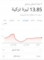 Screenshot_٢٠٢٢٠١١١-١٧١٤٥٤_Google.jpg