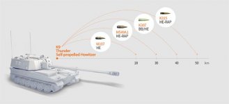 K9-Thunder-self-propelled-howitzer-–-origin-data-operators-1.jpg