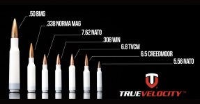 True-Velocity-Calibers-facebook.jpg