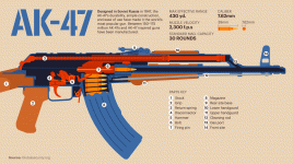 ak-47.gif