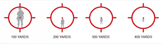 EOTech-Speedring-EOTech (1).png