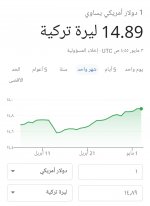 Screenshot_٢٠٢٢٠٥٠٣-٠٦٥٨٣٧_Google.jpg