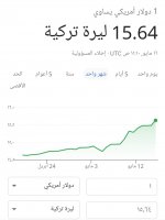 Screenshot_٢٠٢٢٠٥١٦-١٣١٢٥٥_Google.jpg