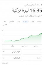 Screenshot_٢٠٢٢٠٥٢٦-٠٢٤٢٥٦_Google.jpg